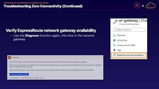 Troubleshoot ExpressRoute Connection Issues [upl. by Nolur]