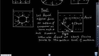 P01 Fluid Mechanics Hydrostatics [upl. by Wil946]