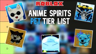 I Ranked Every Anime Spirit Pet from Worst to Best [upl. by Ticknor]