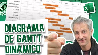 Crea un DIAGRAMA DE GANTT en SOLO 6min Descarga Excel [upl. by Coady613]