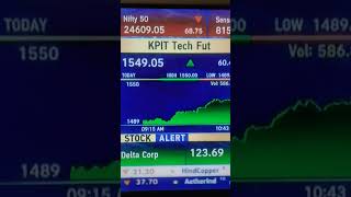 KPIT TECHNOLOGY SHARE LATEST UPDATE NEWS  KPIT TECHNOLOGY SHARE LATEST NEWS TODAY kpittech [upl. by Chemarin]