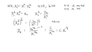 CobbDouglas preferences [upl. by Jacobs]