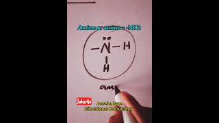 How to write the structural formula for Diethylamine [upl. by Enoved983]