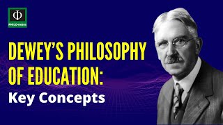 John Dewey’s Philosophy of Education Key Concepts [upl. by Gardener]