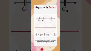 capacitor series and parallel calculation shorts capacitor seriesparallel physics jeeadvanced [upl. by Magnus]