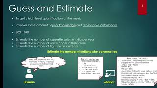 Easiest way to solve the guesstimation problems [upl. by Alarice]