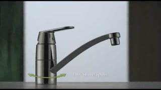 Grohe Eurosmart Cosmopolitan Kitchen Faucet [upl. by Sila]