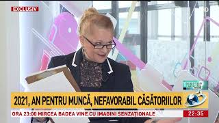 Horoscop 2021 Mariana Cojocaru Ce ne rezervă astrele pentru noul an [upl. by Shandra191]