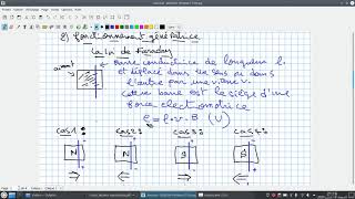 EP15 Théorie de fonctionnement dun moteur asynchrone [upl. by Aivek]