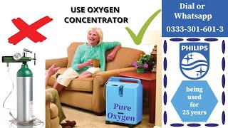 Oxygen Concentrator Price of Philips [upl. by Alvera331]