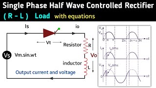 single phase half wave controlled rectifier with rl load  working  in hindi  thyristor animation [upl. by Donia323]