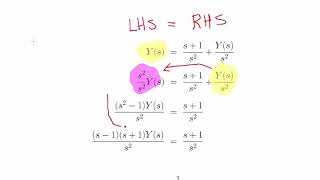 Solving Integral Equations with Laplace Transforms [upl. by Rybma]