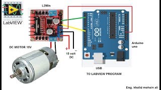 15 VOLT DC MOTOR CONTROL SPEED BY L298n ARDUINO AND LABVIEW التحكم بسرعة موتور 15 فولت بواسطة [upl. by Lizabeth]