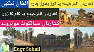 Sialkot kharian motorway latest update  kharian interchange  engineersCorner [upl. by Haymo]