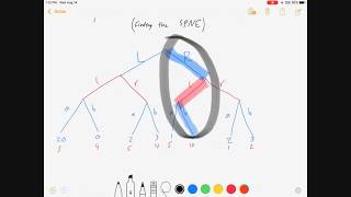 Sequential Games Part 1 SPNE with Perfect Information [upl. by Jessica738]