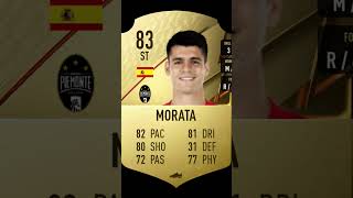 ALVARO MORATA FIFA EVOLUTION 1625 [upl. by Alix]