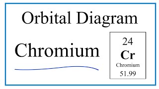 How to Write the Atomic Orbital Diagram for Chromium Cr [upl. by Talya317]