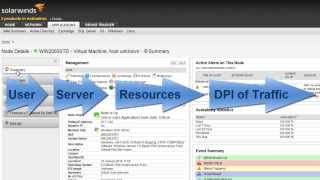 Troubleshoot slow server issues using SolarWinds SAM amp NetFort LANGuardian [upl. by Ttesil]