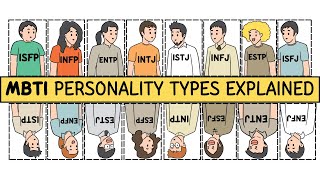 Personality Types Explained [upl. by Arlee369]