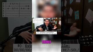 LA AÑORADORA de LOS MANSEROS SANTIAGUEÑOS  Como tocar clasesdeguitarra tutorial tabs guitarra [upl. by Andrus]