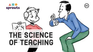 The Science of Teaching Effective Education and Great Schools [upl. by Ahtimat]