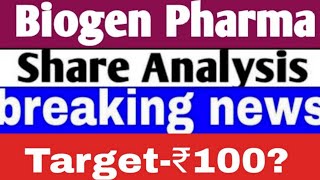 Biogen Pharmachem Industries🔥Biogen Pharma Share Latest Target [upl. by Joletta]