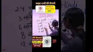 Class 12th ka Time Table jari ho gya haiclass12 trendingshorts viralvideo shortvideo [upl. by Aeneus]