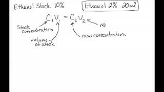 Creating Dilutions Using C1V1C2V2 [upl. by Ennaer819]