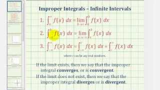 Ex 1  Improper Integral Discontinuous Integrand [upl. by Akire]