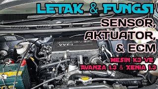 Mengenal Sensor Aktuator amp ECM pada Mobil Avanza atau Xenia K3VE3SZVE [upl. by Amata8]