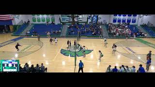 Doherty High School vs Mesa Ridge High School Girls JV Volleyball [upl. by Onimixam844]