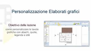 Tutorial TerMus  Personalizzazione Elaborati grafici  ACCA software [upl. by Enifesoj]