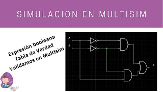 🔥 MULTISIM Compuertas Lógicas  Física Electrónica  Unad 2023 [upl. by Aisatal653]