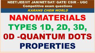 NANOMATERIALs size 1D 2D 3D 0D QUANTUM DOT PROPERTIES QUANTUM CONFINEMENT optical Band gap color [upl. by Nuli]