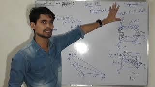 reciprocal lattice in hindi LEC17 [upl. by Tsirhc985]