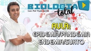 Surto Epidemia Pandemia e Endemia  Prof Paulo Jubilut [upl. by Harbed615]