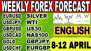 812 April  Weekly forex forecast  EURUSD  USDJPY  GPBUSD  USDCAD  USDCHF  Hindi FOREX [upl. by Chico981]