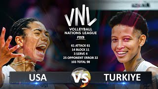 USA vs Türkiye  Womens VNL 2024 [upl. by Castera]