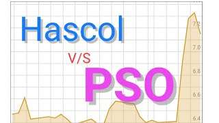 PSO vs Hascol 🐚 Who is the King👑 amazing video Must watch it🫐 [upl. by Slin902]