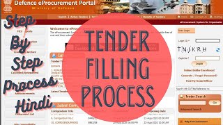 E tender Filling Process E procurement I mahatendersgovin Training [upl. by Idac]