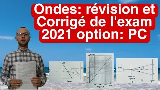 Onde lumineuse révision et corrigé de lexamen national 2021 option PC [upl. by Ramor]