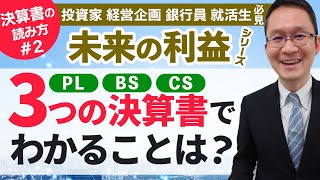 決算書の読み方2【3つの決算書でわかること】決算書の読み方 未来の利益シリーズ第2回 2022年6月1日 [upl. by Eldin]