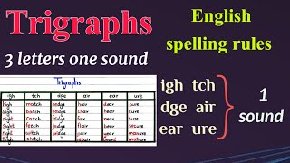 what are trigraphs  spelling rule dge ge  spelling rules [upl. by Rutger408]