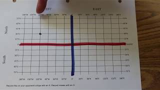 Finding Coordinates On A Map Using Latitude and Longitude [upl. by Skipp152]