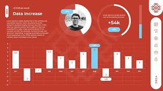 Belobog Data Dashboards PowerPoint Presentation Template [upl. by Amadeus]