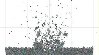 C60 impact on Irganox 1010 [upl. by Icken]