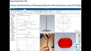 Design and Simulation of Monopole Quarter Wave Antenna using CST Studio [upl. by Vittoria]