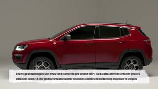 Der neue Jeep Compass Plugin Hybrid [upl. by Nayhr]