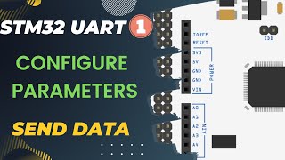 STM32 UART 1  How to configure Parameters  Send Data [upl. by Schlessinger]