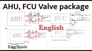 115  How to design AHU and FCU valve package [upl. by Polito]